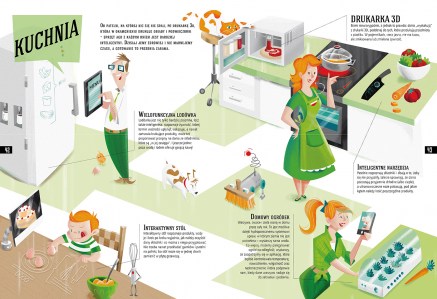 Atlas świata przyszlosci elibri 1